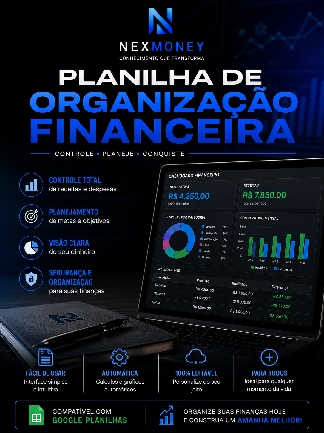 ORGANIZAÇÃO FINANCEIRA