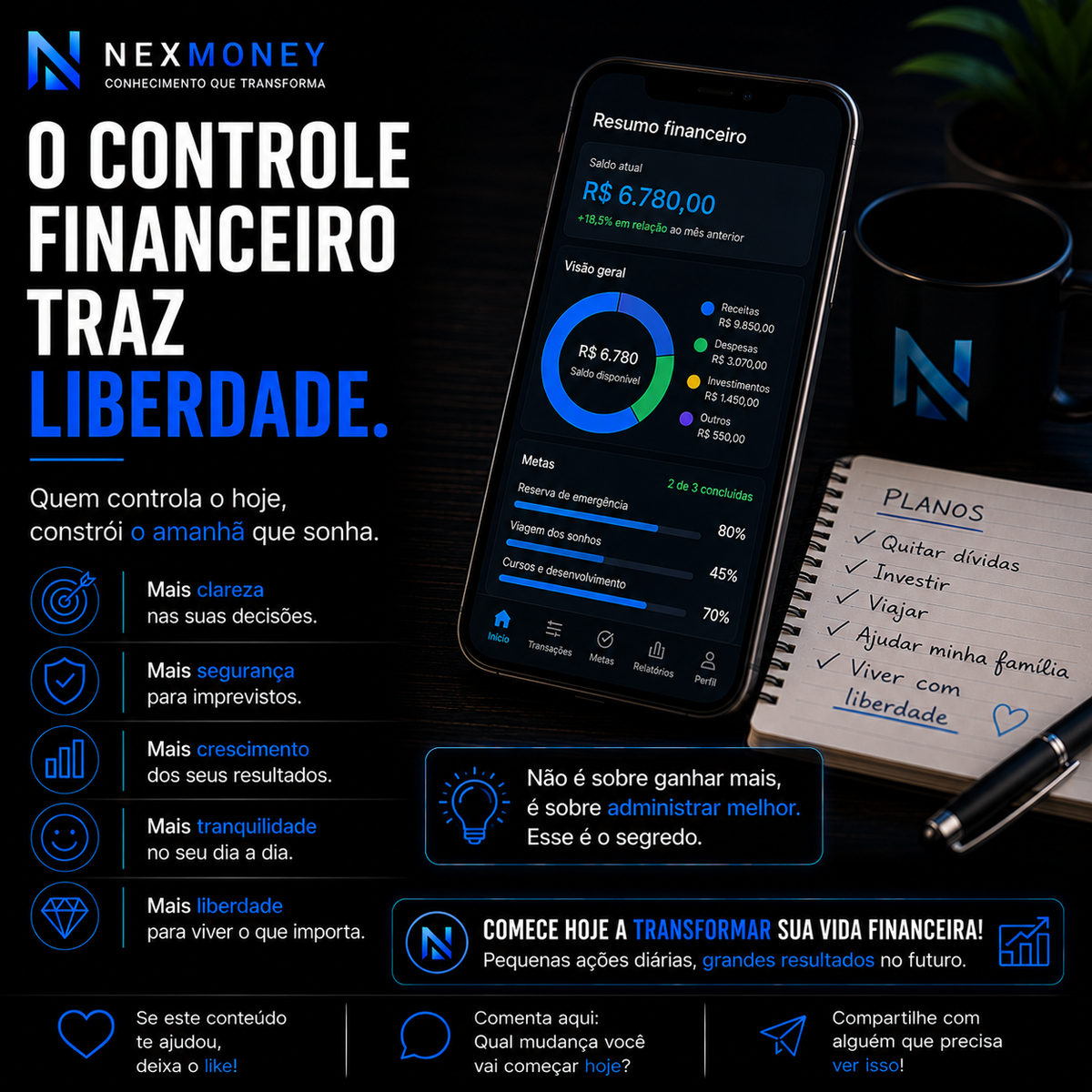 ORGANIZAÇÃO FINANCEIRA